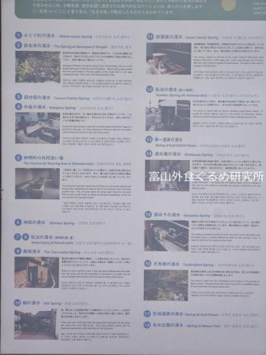 全国名水百選、黒部川扇状地湧水群、生地まち歩き